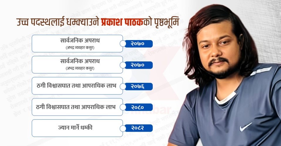 फिलिपिन्समा पक्राउ परेका पाठकलाई काठमाडौं ल्याइयो