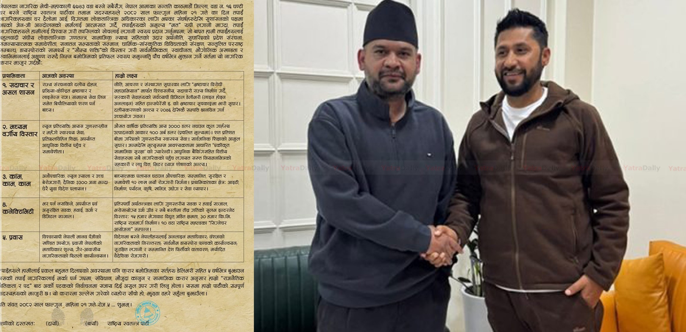 पाँच वर्षमा १२ लाख रोजगारी सिर्जना गर्ने रास्वपाको प्रतिबद्धता