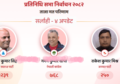 गगन थापा पछाडि, अमरेश सिंह अग्रस्थान