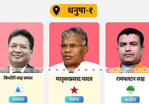 धनुषा–१ निर्वाचन विवाद, सर्वोच्च अदालतमा सुनुवाइ सुरु