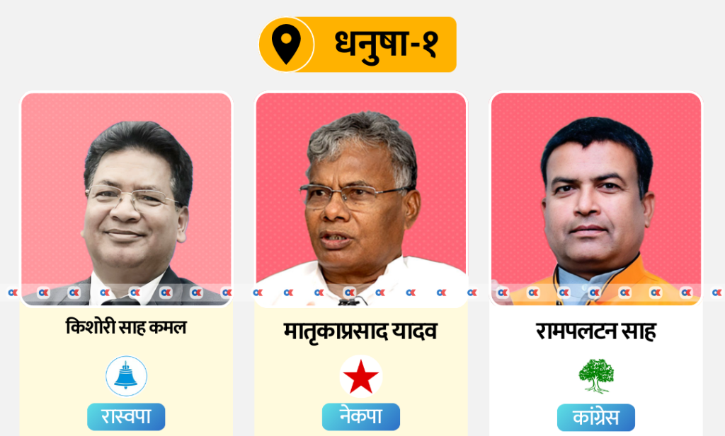 धनुषा–१ निर्वाचन विवाद, सर्वोच्च अदालतमा सुनुवाइ सुरु