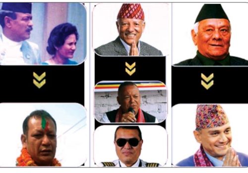 पञ्चायतकालीन नेताका छोराहरू चुनावी प्रतिस्पर्धामा प्रवेश