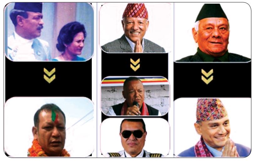 पञ्चायतकालीन नेताका छोराहरू चुनावी प्रतिस्पर्धामा प्रवेश