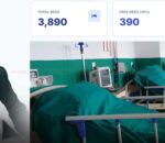 अस्पतालका १०% निःशुल्क बेडको विवरण अब अनलाइनमा