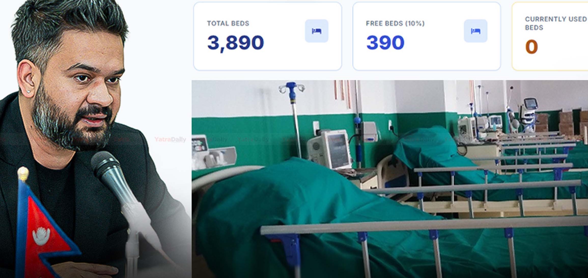 अस्पतालका १०% निःशुल्क बेडको विवरण अब अनलाइनमा