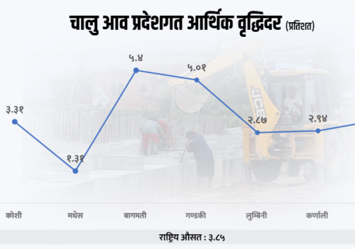 बागमती र गण्डकी राष्ट्रिय औसतभन्दा माथि, मधेस सबैभन्दा कमजोर
