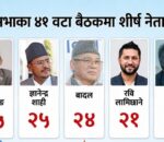 संसद्‌मा प्रधानमन्त्री बालेनभन्दा कम उपस्थित हुन्छन् प्रचण्ड