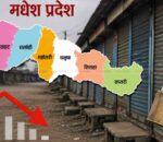 मधेशमा बढ्यो उद्योग–व्यवसाय बन्द हुने क्रम, एक वर्षमै १ हजार ९३८ बन्द