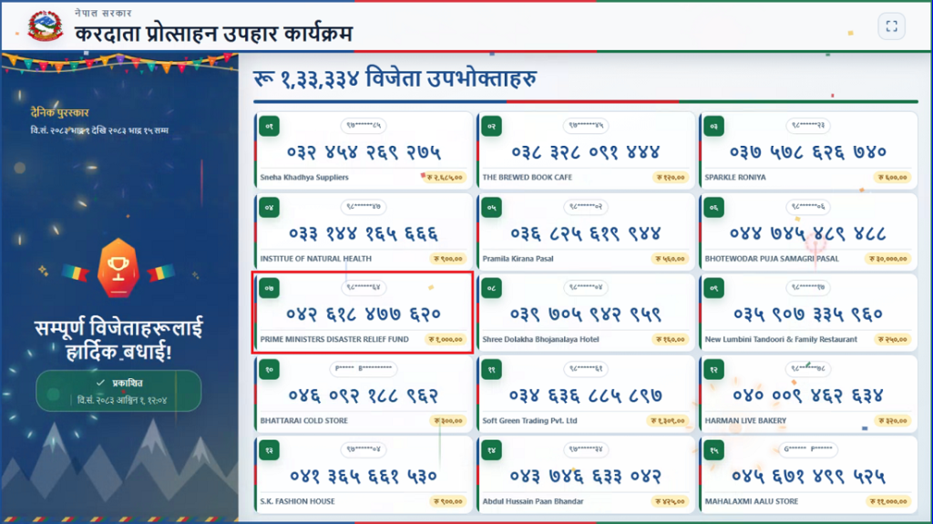प्रधानमन्त्री राहत कोषमा १ हजार सहयोग गर्दा १ लाख उपहार